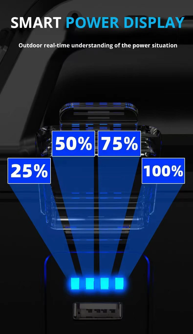 Solar Multifunctional Work Light 2