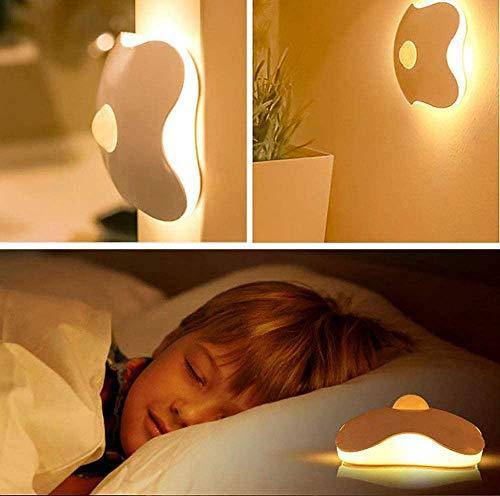 LED Motion Activated Night Light_0