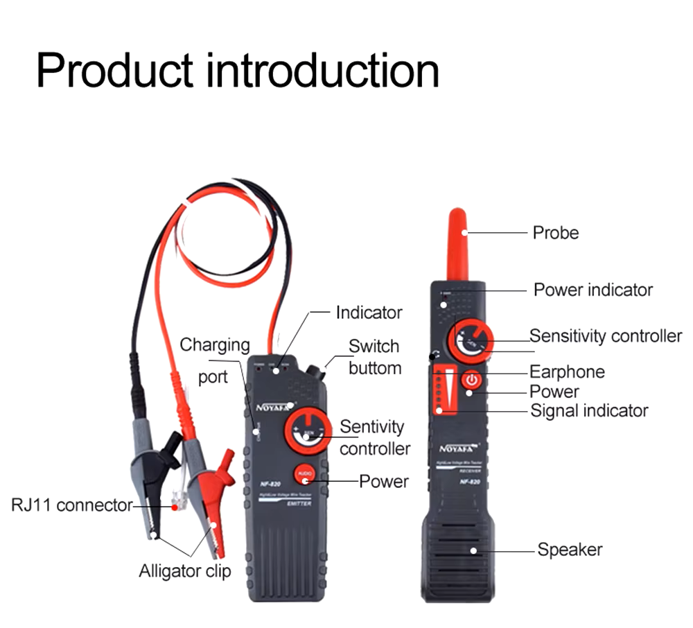 Underground Wire Detector - Anti-Jamming, Black