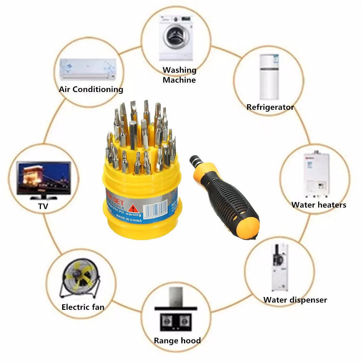 31-in-1 Screwdriver Set - Precision Multi-Tool